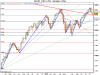 Ftse100.png