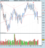 FTSE Mib Full1210.png