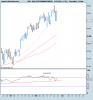 DAX (PERFORMANCEINDEX).png