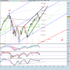 S&P 500 INDEX.png