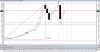 sp500_annuale.png