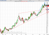 gold weeklynov2010.png