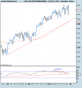 DAX (PERFORMANCEINDEX).png