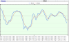 Mim-Macd.png
