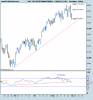 DAX (PERFORMANCEINDEX).png
