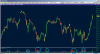 sp500 fut 1dic10.png