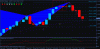 eus 1 dic wek.gif