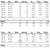 SPM_stat_2dic10.png