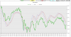 Mib-Macd-giorn.png