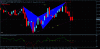 s$p oggi.gif