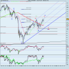 S&P 500 INDEXw.png