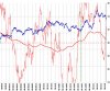 SAIPEM mensile velo.jpg