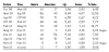 SPM_stat_9dic10.png