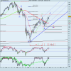 S&P 500 INDEXw.png