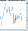 FTSE Italia All Share.png