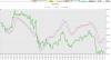 Geox-macd.png