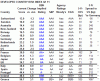 Developed-Country-Risk-Index.gif