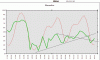 Mib-stoc.gif