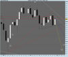 FTSE MIB INDEX.png