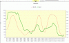 Geox-Stoc.gif