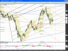 17-12-2010 10.41eurusd.png