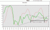 Mibtel ore 15-45.gif