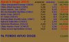 DOGS 2010.png