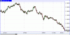 eurchf.gif