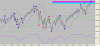 SP500  23dic get.PNG