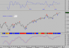 SP500  27dic macd.PNG