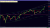 djia 29dic10 w.png