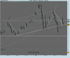 EUR_USD7 giorni Spot.png