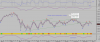 ftse 30dic MIX vecchie tarature.PNG