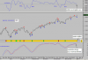 SP500  03 genn macd.PNG