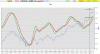 Saipem-inedito (trix).gif