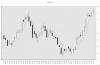 STM-candle&Gaps.gif
