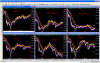 BORSE_PIGS_ALVININDICATOR_2011_01_03_weekly.PNG