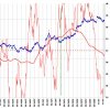 SAIPEM mensile velo.jpg