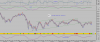 ftse 06 genn MACD.PNG