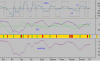 ftse 07 genn oscillatori.PNG