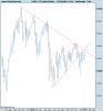 FTSE Italia All Share.png