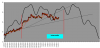 spm_bat_10gen11.png