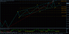 s$p oggi.gif