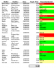 target_spm_12gen11.png