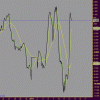 12 gennaio ore 12,24 fib ad un'ora accumulo.gif