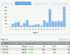 12 gennaio call 20500 ore 12,39 contratti.gif