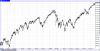sp500 fiutkjk.png