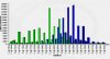open interest.JPG