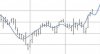 ftsemib14genn 8 previsione.JPG