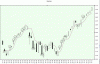 Nasdaq.gif